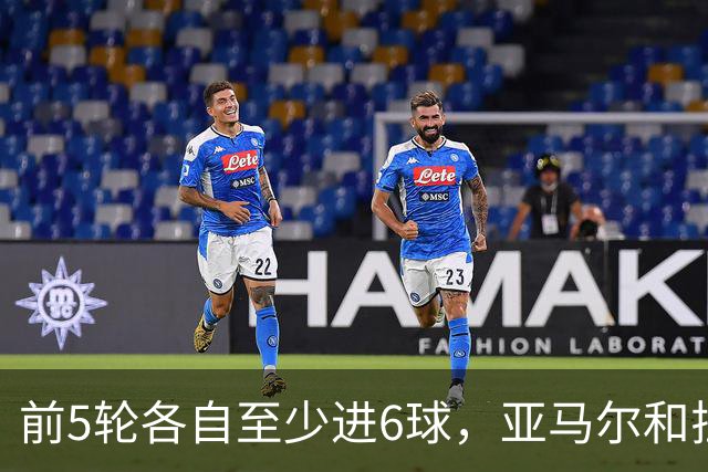 前5轮各自至少进6球，亚马尔和拉菲尼亚成巴萨队史首对完成组合